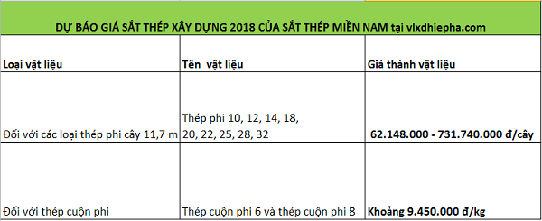 doithuong247