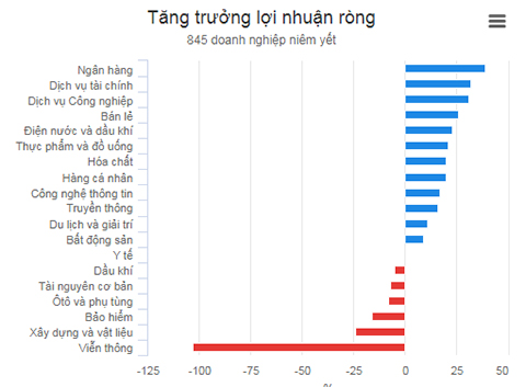 doithuong247