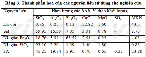 doithuong247