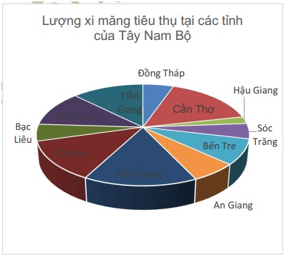 doithuong247