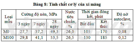 doithuong247