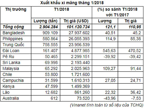 doithuong247