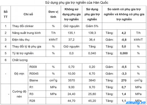 doithuong247