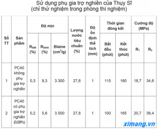 doithuong247