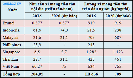 doithuong247