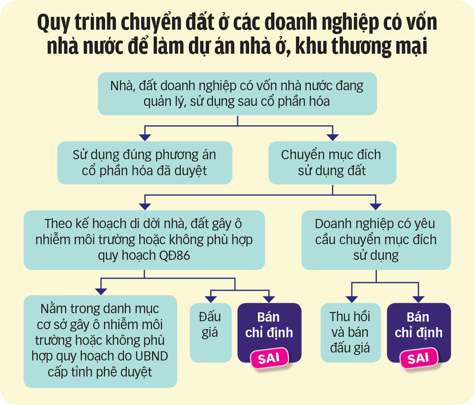 doithuong247