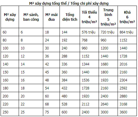 doithuong247