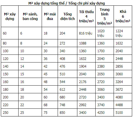 doithuong247