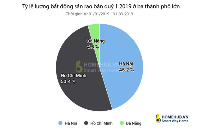 doithuong247