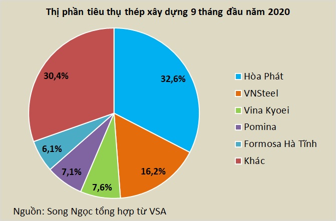 doithuong247