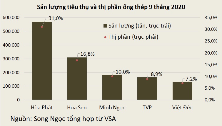 doithuong247