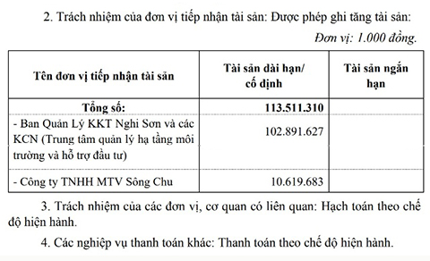 doithuong247