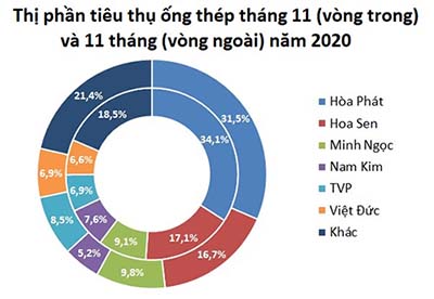 doithuong247