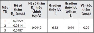 doithuong247