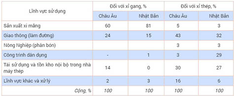 doithuong247