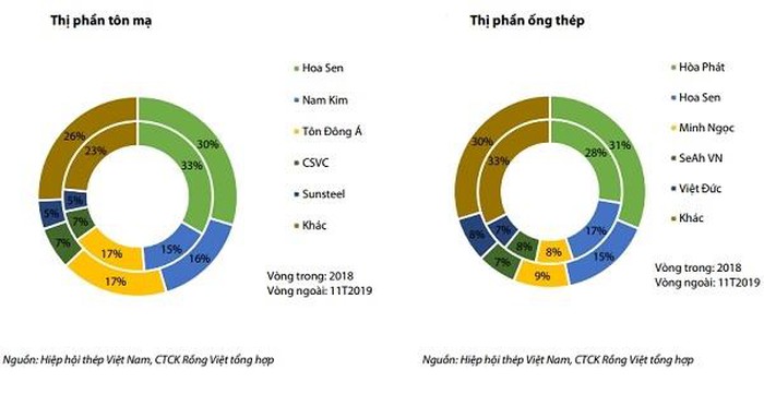 doithuong247