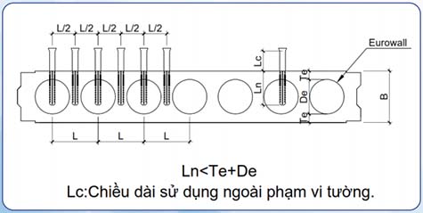 doithuong247