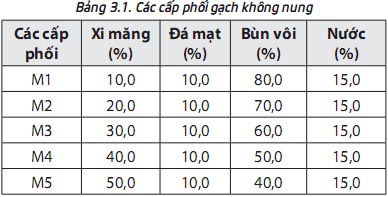 doithuong247