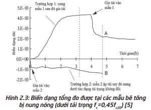 doithuong247