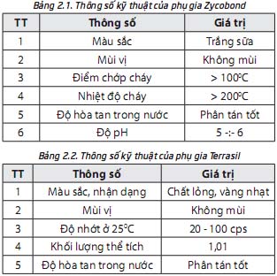 doithuong247