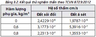 doithuong247