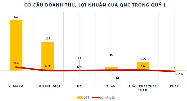 doithuong247