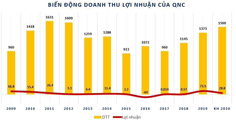 doithuong247