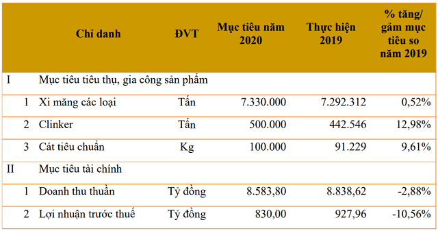 doithuong247