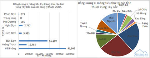 doithuong247