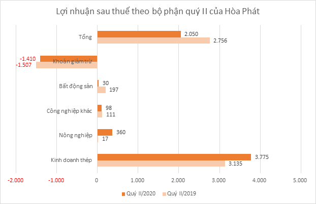 doithuong247