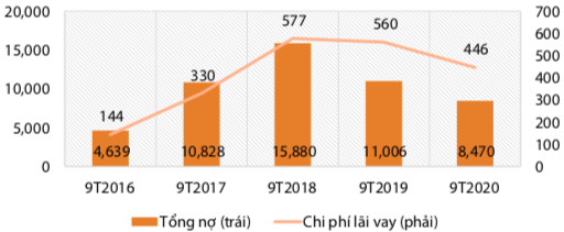 doithuong247