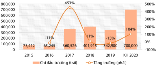 doithuong247