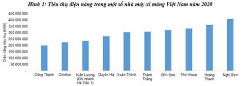 doithuong247