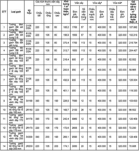 doithuong247