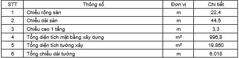 doithuong247