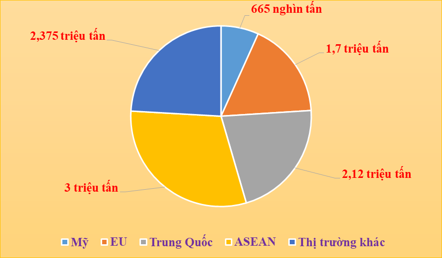 doithuong247