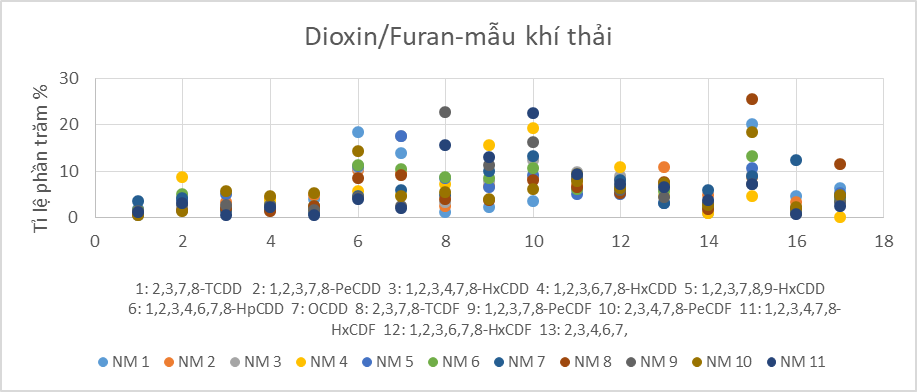 doithuong247