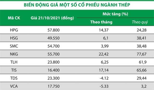 doithuong247