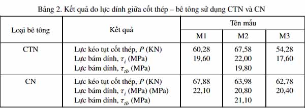 doithuong247