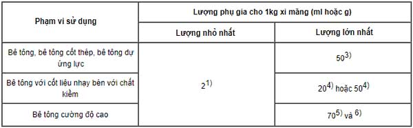 doithuong247