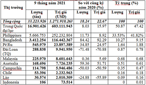 doithuong247