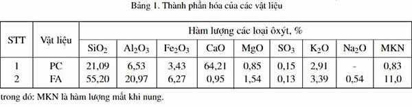 doithuong247