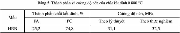 doithuong247