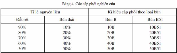 doithuong247