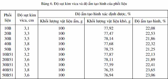 doithuong247