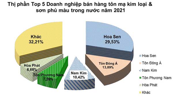 doithuong247