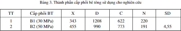 doithuong247