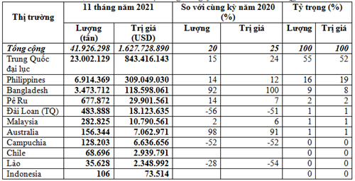 doithuong247