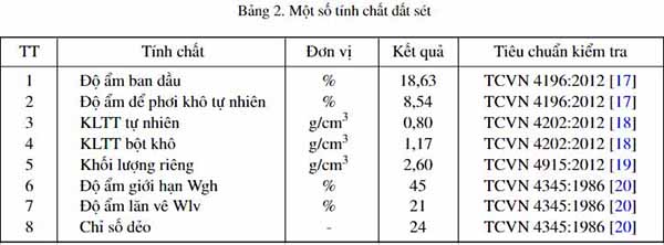 doithuong247