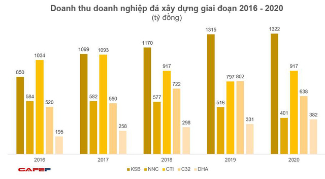 doithuong247